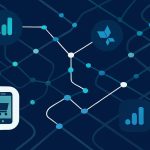 Attribution Modeling